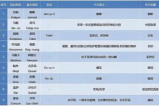 188金宝搏足球玩法截图4